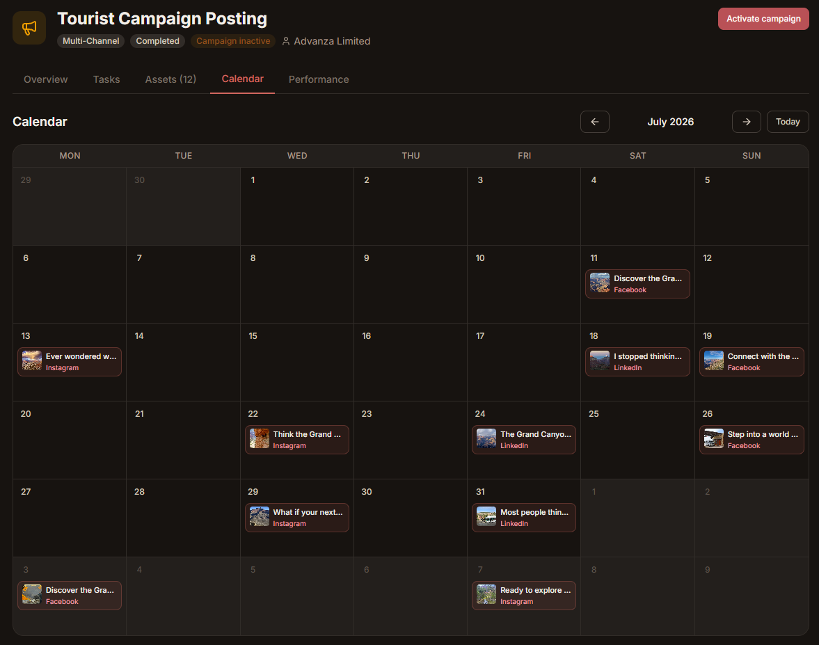 Campaign automation timeline view