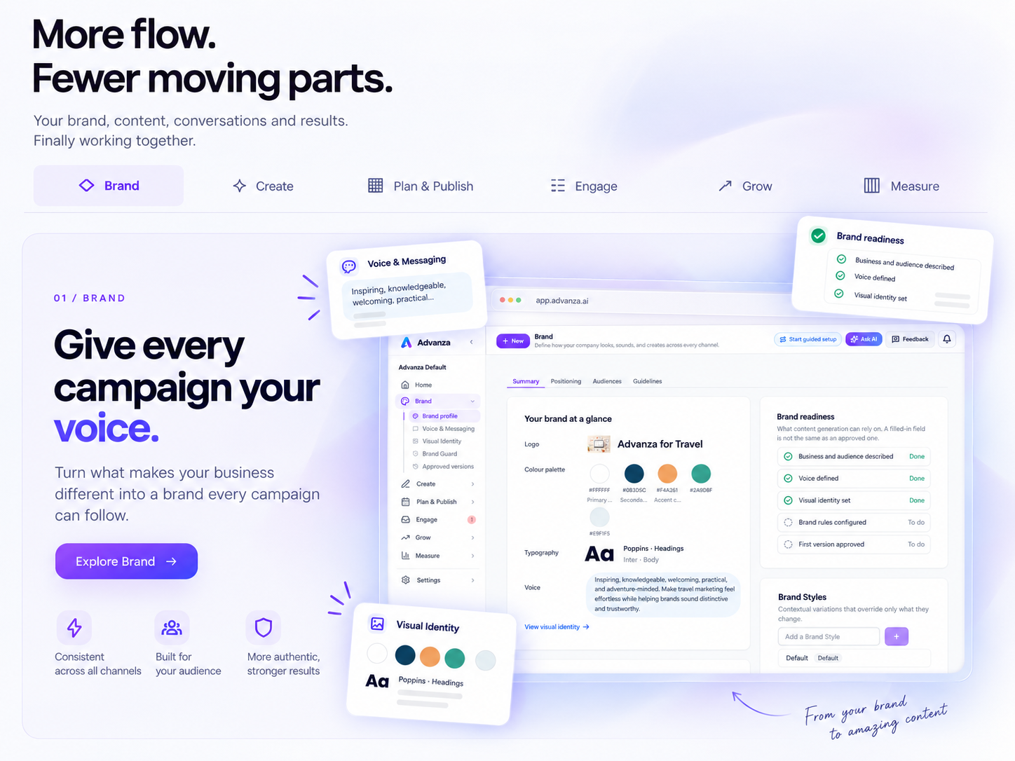 Brand: Give every campaign your voice.